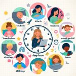 Childhood Sleep Guidee lines